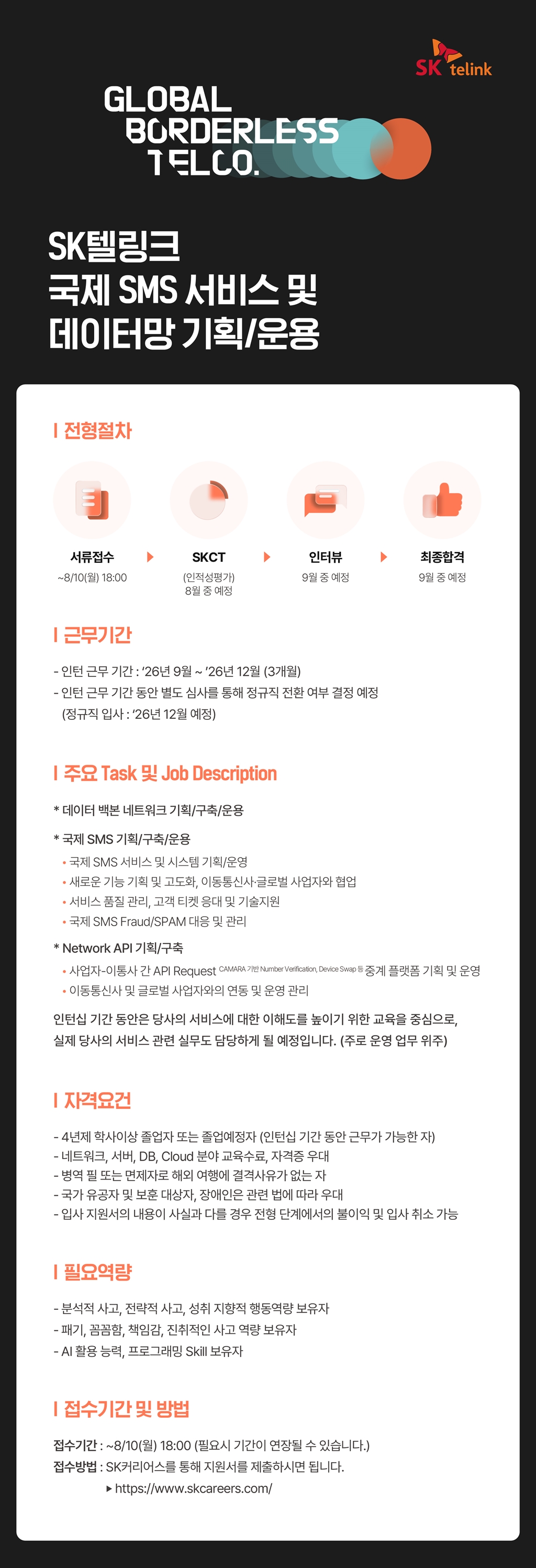 Contents image